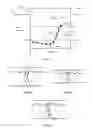 Fig. 24 - Non-Invasive, Uniform and Non-Uniform RF Methods and Systems Related Applications