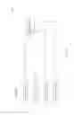 Fig. 13 - ABLATION CATHETER TIPS AND CATHETERS