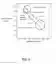 Fig. 08 - METHOD OF ADMINISTERING ELECTROMAGNETIC ENERGY AND COMPOSITIONS IN THE TREATMENT OF SKIN CONDITIONS