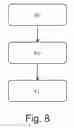 Fig. 09 - Determining an optimal placement of a pedicle screw