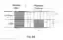 Fig. 06 - Systems and methods for obtaining a structured light reconstruction of a 3D surface