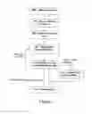 Fig. 07 - Systems and methods to compute a subluxation between two bones