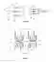 Fig. 04 - Mechanical manipulator for surgical instruments