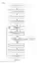 Fig. 04 - SYSTEMS AND METHODS FOR NAVIGATION AND CONTROL OF AN IMPLANT POSITIONING DEVICE
