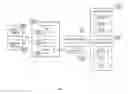 Fig. 02 - Method for enhanced data analysis with specialized video enabled software tools for medical environments
