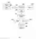 Fig. 06 - Method for enhanced data analysis with specialized video enabled software tools for medical environments