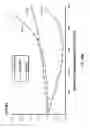 Fig. 131 - Vapor based ablation system for treating uterine bleeding
