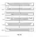 Fig. 71 - Vapor based ablation system for treating uterine bleeding