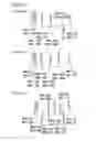 Fig. 24 - Partial dental arch and method for manufacturing a partial arch
