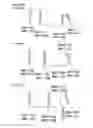Fig. 34 - Partial dental arch and method for manufacturing a partial arch