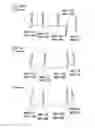 Fig. 45 - Partial dental arch and method for manufacturing a partial arch