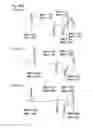 Fig. 48 - Partial dental arch and method for manufacturing a partial arch