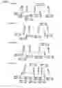 Fig. 52 - Partial dental arch and method for manufacturing a partial arch