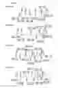 Fig. 60 - Partial dental arch and method for manufacturing a partial arch
