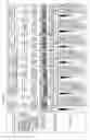 Fig. 03 - Interdental cleaning tool