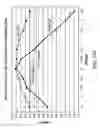Fig. 24 - Blended extended depth of focus light adjustable lens with laterally offset axes
