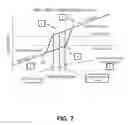 Fig. 07 - Systems and methods for magnetic induction of a penile prosthesis