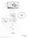 Fig. 43 - Automatic patient turning and lifting method, system, and apparatus