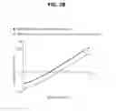 Fig. 16 - Standing assistance apparatus