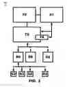Fig. 04 - COMPRESSION GARMENT SYSTEMS