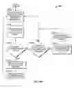 Fig. 47 - Systems and Methods for Providing Network Connectivity and Remote Monitoring, Optimization, and Control of Pool/Spa Equipment