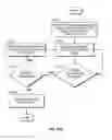 Fig. 89 - Systems and Methods for Providing Network Connectivity and Remote Monitoring, Optimization, and Control of Pool/Spa Equipment