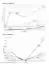 Fig. 04 - Oral composition