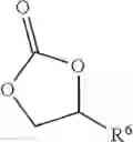 Fig. 02 - Compositions comprising carbamate functionalized organopolysiloxanes and cationic surfactants