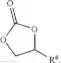 Fig. 16 - Compositions comprising carbamate functionalized organopolysiloxanes and cationic surfactants