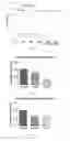 Fig. 03 - Compositions and methods for lightening skin and reducing hyperpigmentation