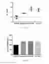 Fig. 04 - Compositions and methods for lightening skin and reducing hyperpigmentation