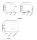 Fig. 09 - METHOD OF TREATMENT AND DEVICE FOR THE IMPROVED BIOAVAILABILITY OF LEUKOTRIENE RECEPTOR ANTAGONISTS