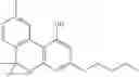 Fig. 07 - Transdermal cannabinoid formulations