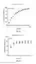 Fig. 06 - Compositions, methods and kits for treating a contact lens