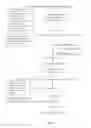 Fig. 02 - NOVEL PHARMACEUTICAL FORMULATIONS