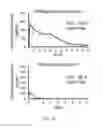 Fig. 49 - Residence structures and related methods