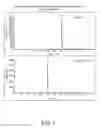 Fig. 02 - Inhalable rapamycin formulation for treating age-related conditions