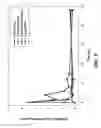 Fig. 09 - Nanocrystal Microparticles of Poorly Soluble Drugs and Methods of Production and Use Thereof