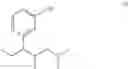 Fig. 05 - Pharmaceutical Combination