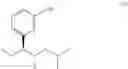 Fig. 08 - Pharmaceutical Combination