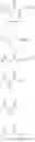 Fig. 87 - Metabolically robust analogs of CYP-eicosanoids for the treatment of cardiac disease