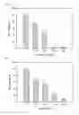 Fig. 09 - Antimicrobial composition containing 7,10-epoxyoctadeca-7,9-dienoic acid as active ingredient