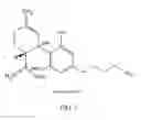 Fig. 03 - CANNABINOID COMPOSITION HAVING AN OPTIMIZED FATTY ACID EXCIPIENT PROFILE
