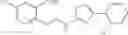 Fig. 46 - Applications of novel thiazole derivative in treating virus infection