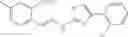 Fig. 48 - Applications of novel thiazole derivative in treating virus infection