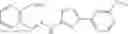 Fig. 80 - Applications of novel thiazole derivative in treating virus infection