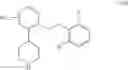 Fig. 16 - 4-[2-(2-fluorophenoxymethyl)phenyl]piperidine compounds
