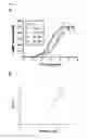 Fig. 06 - Antagonists of the thyroid-stimulating hormone receptor (TSHR)