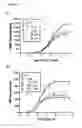 Fig. 07 - Antagonists of the thyroid-stimulating hormone receptor (TSHR)