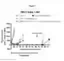 Fig. 07 - PHARMACEUTICAL COMBINATIONS